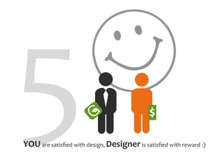 Starti green design_prezentacija