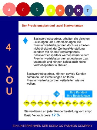 a        r           t         S      H       I      R       T


         Der Provisionsplan und zwei Startvarianten



                   Basicvertriebspartner, erhalten die gleichen
                   Leistungen und Unterstützungen wie

4                  Premiumvertriebspartner, doch sie arbeiten
                   nicht direkt mit der Zentrale/Herstellung
                   sondern mit einem Premiumpartner.
                   Basicvertriebspartner werden immer einem
                   Premiumvertriebspartner zugewiesen bzw.
                   unterstellt und können selbst auch keine
                   Vertriebspartner aufbauen....

Y             Basicvertriebspartner, können soviele Kunden


O
              aufbauen und Bestellungen an Ihren
              Premiumvertreibspartner weiterleiten wie sie
              wollen.


U                                  Sie
                                                Ihre Kunden/
                                             Ihre Bestellungen

             12% 12% 12% 12% 12% 12% 12% 12% 12% 12%


             Sie verdienen an jeder Kundenbestellung vom empf.
             Basic Verkaufspreis 12 %


    EIN UNTERNEHMEN DER SONIA OQ FASHION COMPANY
 