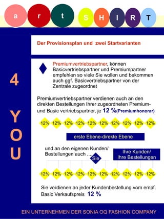 a        r           t         S     H       I     R     T


         Der Provisionsplan und zwei Startvarianten



                 Premiumvertriebspartner, können
                 Basicvertriebspartner und Premiumpartner

4
                 empfehlen so viele Sie wollen und bekommen
                 auch ggf. Basicvertriebspartner von der
                 Zentrale zugeordnet

         Premiumvertriebspartner verdienen auch an den
         direkten Bestellungen Ihrer zugeordneten Premium-
         und Basic vertriebspartner, je 12 %(Premiumhonorar)
Y            12% 12% 12% 12% 12% 12% 12% 12% 12% 12%


O                          erste Ebene-direkte Ebene



U
              und an den eigenen Kunden/
              Bestellungen auch ....            Ihre Kunden/
                                    Sie      Ihre Bestellungen


             12% 12% 12% 12% 12% 12% 12% 12% 12% 12%


             Sie verdienen an jeder Kundenbestellung vom empf.
             Basic Verkaufspreis 12 %


    EIN UNTERNEHMEN DER SONIA OQ FASHION COMPANY
 