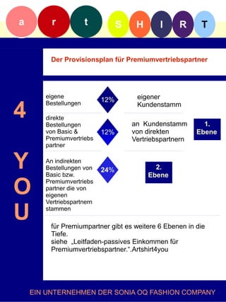 a        r            t          S    H      I     R      T


         Der Provisionsplan für Premiumvertriebspartner




       eigene                         eigener
                           12%

4
       Bestellungen                   Kundenstamm
       direkte
       Bestellungen                  an Kundenstamm        1.
       von Basic &         12%       von direkten        Ebene
       Premiumvertriebs              Vertriebspartnern
       partner


Y      An indirekten
       Bestellungen von
       Basic bzw.
                           24%              2.
                                          Ebene

O      Premiumvertriebs
       partner die von
       eigenen
       Vertriebspartnern

U      stammen

         für Premiumpartner gibt es weitere 6 Ebenen in die
         Tiefe.
         siehe „Leitfaden-passives Einkommen für
         Premiumvertriebspartner.“.Artshirt4you




    EIN UNTERNEHMEN DER SONIA OQ FASHION COMPANY
 