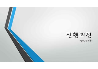 진행 과정
실패, 두려움
 