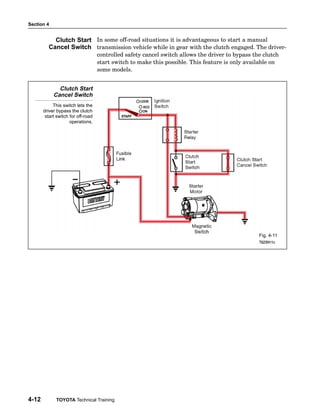 Section 4
4-12 TOYOTA Technical Training
In some off−road situations it is advantageous to start a manual
transmission vehicle while in gear with the clutch engaged. The driver−
controlled safety cancel switch allows the driver to bypass the clutch
start switch to make this possible. This feature is only available on
some models.
Clutch Start
Cancel Switch
This switch lets the
driver bypass the clutch
start switch for off-road
operations.
Fig. 4-11
T623f411c
Clutch Start
Cancel Switch
 
