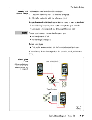 The Starting System
Electrical Circuit Diagnosis - Course 623 4-37
Testing the starter relay involves two steps:
1. Check for continuity with the relay de−energized.
2. Check for continuity with the relay energized.
Relay de−energized (2004 Camry starter relay in this example) −
• No continuity between pins 3 and 5 (through the open contacts)
• Continuity between pins 1 and 2 (through the relay coil)
To energize the relay, connect two jumper wires:
• Battery positive to pin 1
• Battery negative to pin 2
Relay energized −
• Continuity between pins 3 and 5 (through the closed contacts)
If any of these checks do not produce the specified result, replace the
relay.
Starter Relay
Tests
Relays must be tested
for continuity in both
states: energized and
de-energized.
Fig. 4-31
TL623f431c
Testing the
Starter Relay
NOTE
 