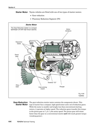 Section 4
4-4 TOYOTA Technical Training
Toyota vehicles are fitted with one of two types of starter motors:
• Gear reduction
• Planetary Reduction Segment (PS)
Starter Motor
The Gear Reduction starter is a compact
lightweight unit with high torque capacity.
Fig. 4-04
TL623f404c
The gear−reduction starter motor contains the components shown. This
type of starter has a compact, high−speed motor and a set of reduction gears.
While the motor is smaller and weighs less than conventional starting
motors, it operates at higher speed. The reduction gears transfer this torque
to the pinion gear at 1/4 to 1/3 the motor speed. The pinion gear still rotate
faster than the gear on a conventional starter and with much greater torque
(cranking power).
Starter Motor
Gear-Reduction
Starter Motor
 
