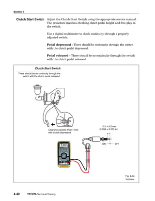 Section 4
4-40 TOYOTA Technical Training
Adjust the Clutch Start Switch using the appropriate service manual.
The procedure involves checking clutch pedal height and free−play in
the switch.
Use a digital multimeter to check continuity through a properly
adjusted switch:
Pedal depressed − There should be continuity through the switch
with the clutch pedal depressed.
Pedal released − There should be no continuity through the switch
with the clutch pedal released.
Clutch Start Switch
There should be no continuity through the
switch with the clutch pedal released.
Fig. 4-34
TL623f434c
Clutch Start Switch
 
