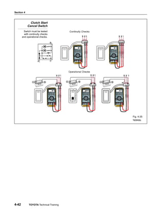 Section 4
4-42 TOYOTA Technical Training
Clutch Start
Cancel Switch
Switch must be tested
with continuity checks
and operational checks.
Fig. 4-35
T623f435c
 