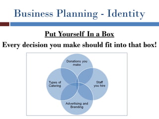 Business Planning - Identity
             Put Yourself In a Box
Every decision you make should fit into that box!
 