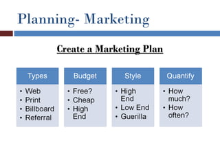 Planning- Marketing
     Create a Marketing Plan
 