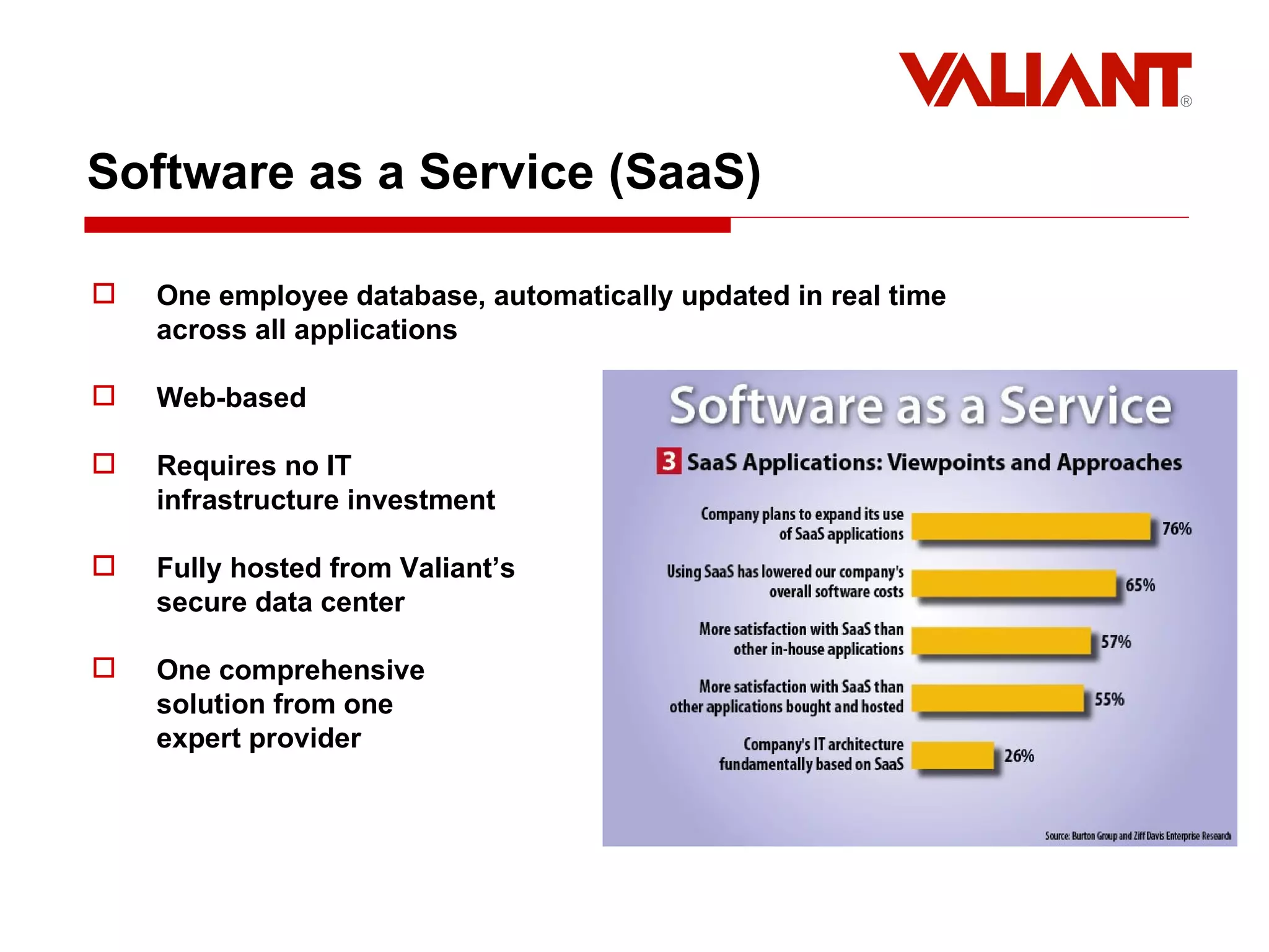 Software as a Service (SaaS)  One employee database, automatically updated in real time  across all applications Web-based Requires no IT  infrastructure investment Fully hosted from Valiant’s secure data center One comprehensive solution from one  expert provider 