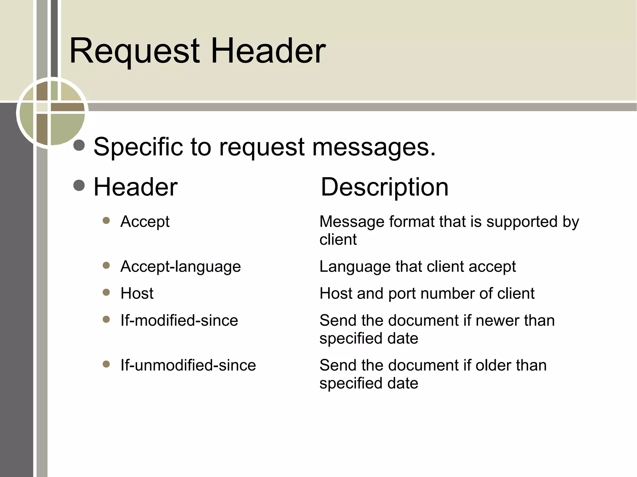 Request Header Specific to request messages. Header Description Accept Message format that is supported by  client Accept-language Language that client accept Host Host and port number of client If-modified-since Send the document if newer than  specified date If-unmodified-since Send the document if older than  specified date 