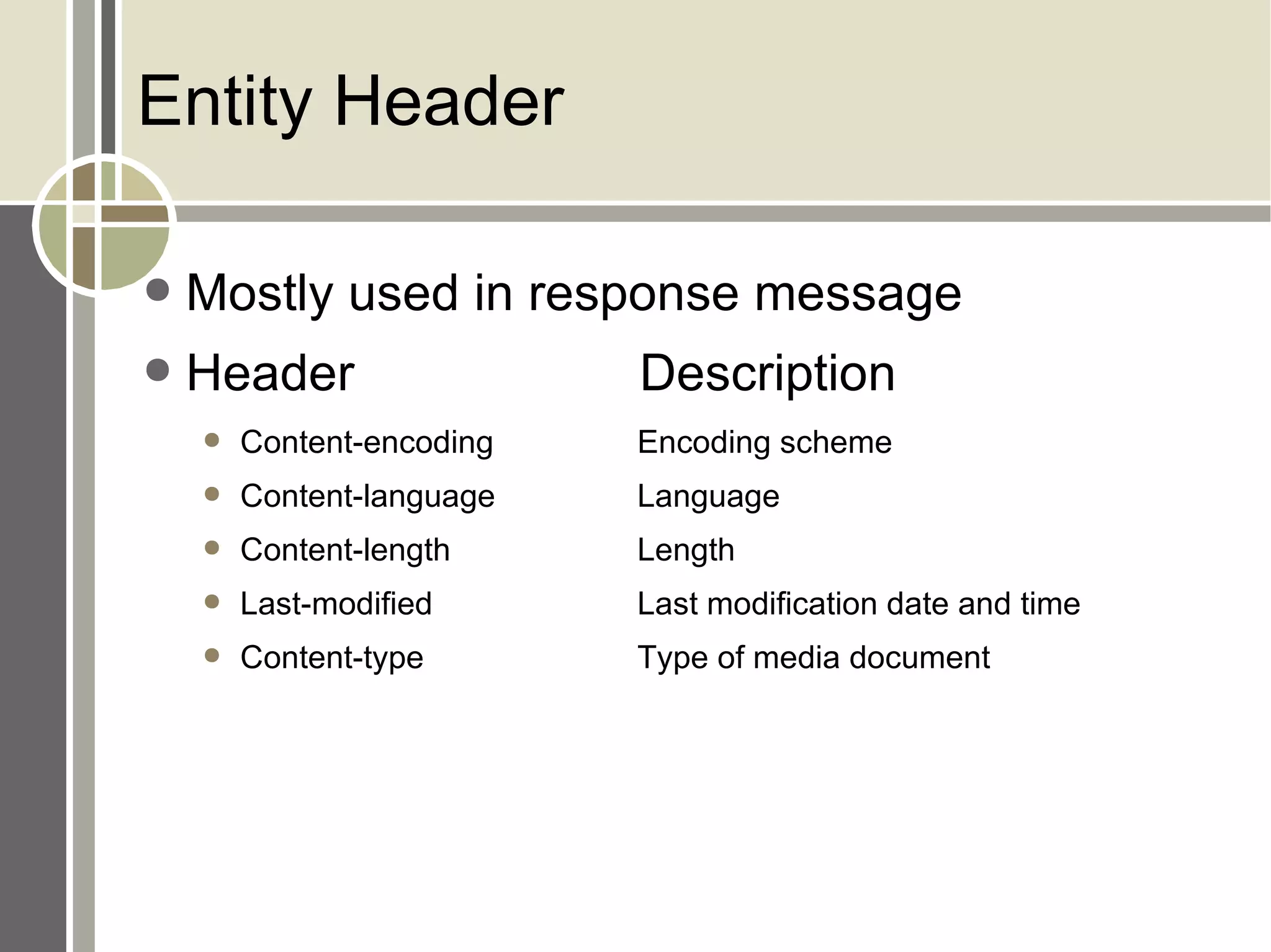 Entity Header Mostly used in response message Header Description Content-encoding Encoding scheme Content-language Language Content-length Length Last-modified Last modification date and time Content-type Type of media document 