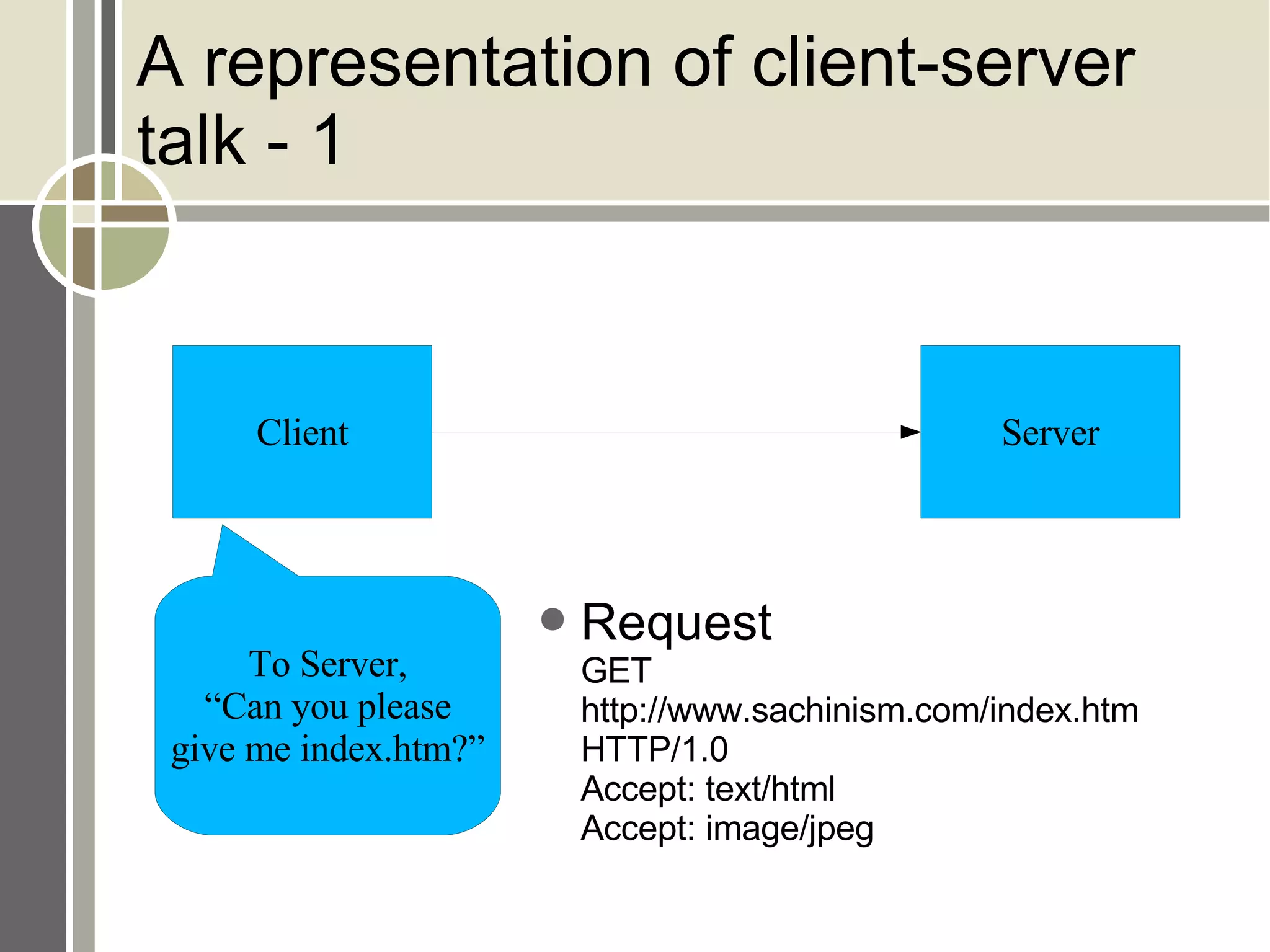 A representation of client-server talk - 1 Request GET http://www.sachinism.com/index.htm HTTP/1.0 Accept: text/html Accept: image/jpeg Client Server To Server, “Can you please give me index.htm?” 