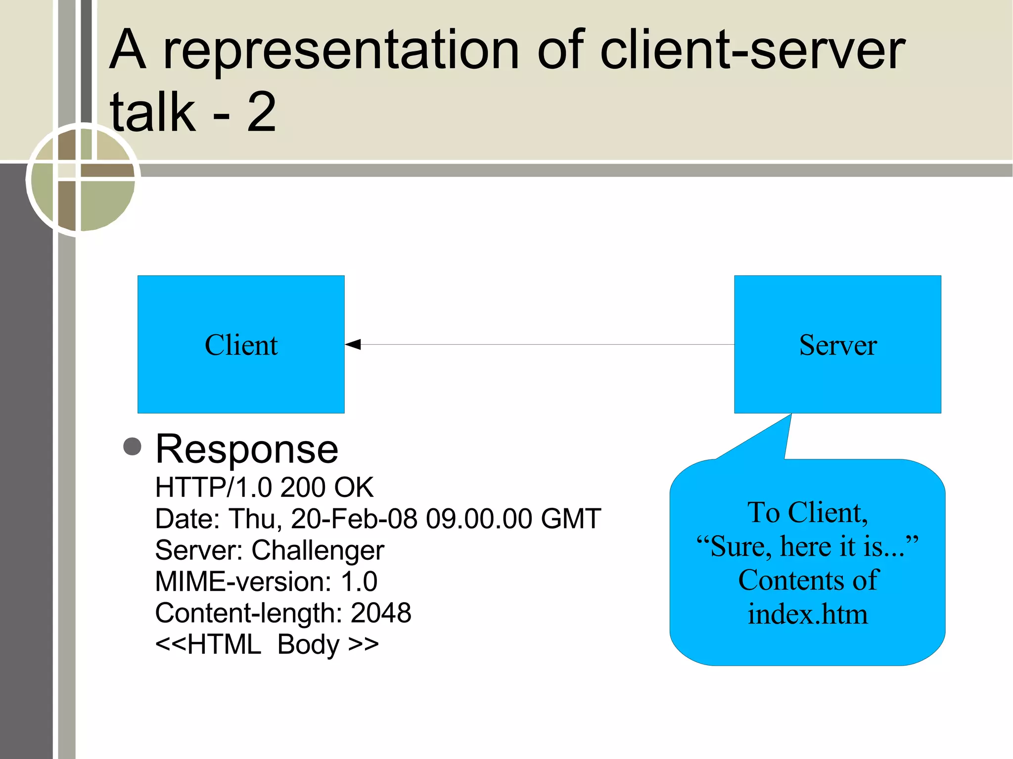 A representation of client-server talk - 2 Response HTTP/1.0 200 OK Date: Thu, 20-Feb-08 09.00.00 GMT Server: Challenger MIME-version: 1.0 Content-length: 2048 <<HTML  Body >> Client Server To Client, “ Sure, here it is...” Contents of index.htm 