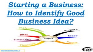 www.entrepreneurindia.co
Starting a Business:
How to Identify Good
Business Idea?
 