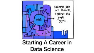 Starting A Career in
Data Science
 