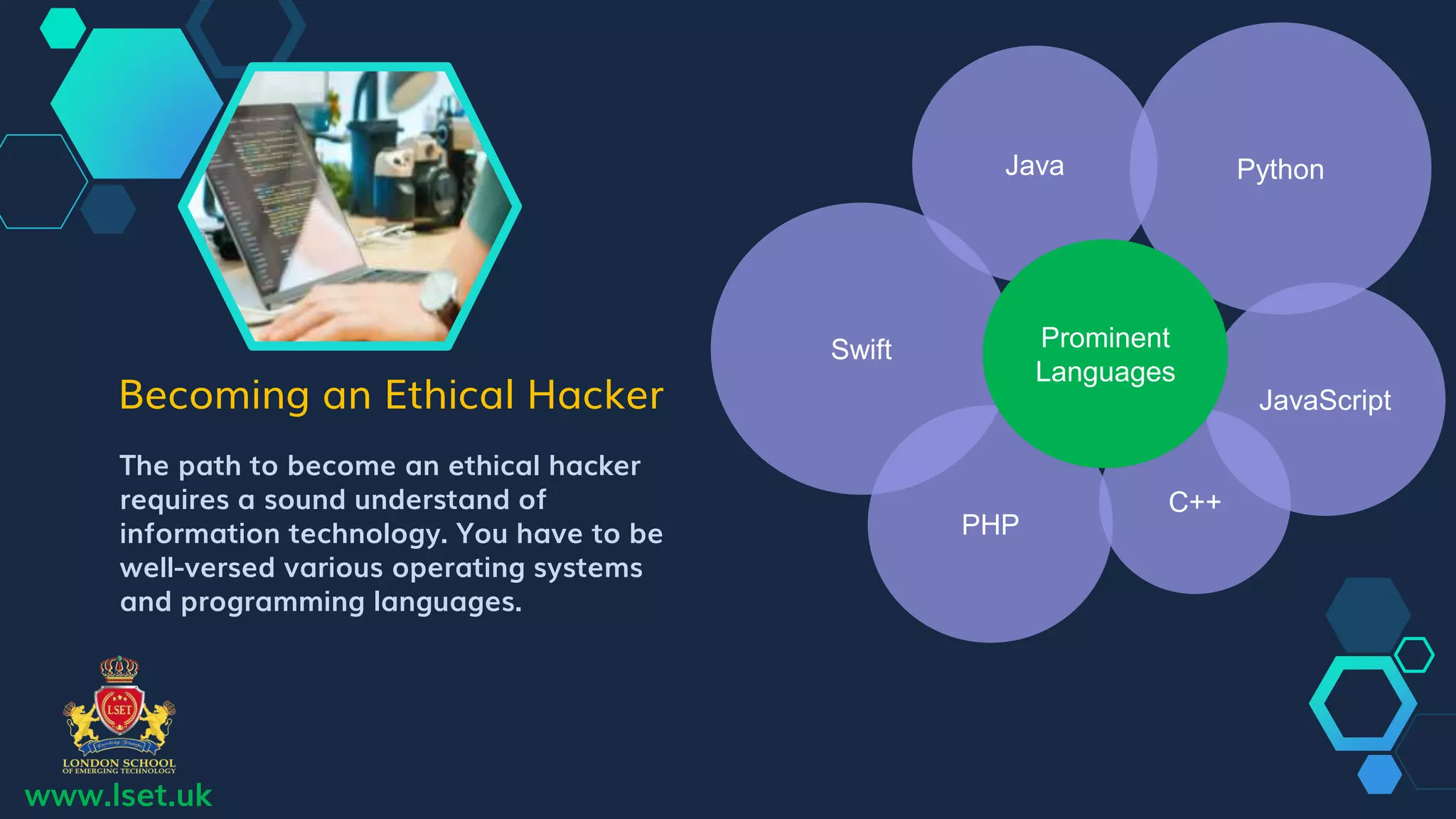 Becoming an Ethical Hacker
The path to become an ethical hacker
requires a sound understand of
information technology. You have to be
well-versed various operating systems
and programming languages.
www.lset.uk
Python
JavaScript
Java
Swift
C++
PHP
Prominent
Languages
 