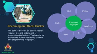Becoming an Ethical Hacker
The path to become an ethical hacker
requires a sound understand of
information technology. You have to be
well-versed various operating systems
and programming languages.
www.lset.uk
Python
JavaScript
Java
Swift
C++
PHP
Prominent
Languages
 