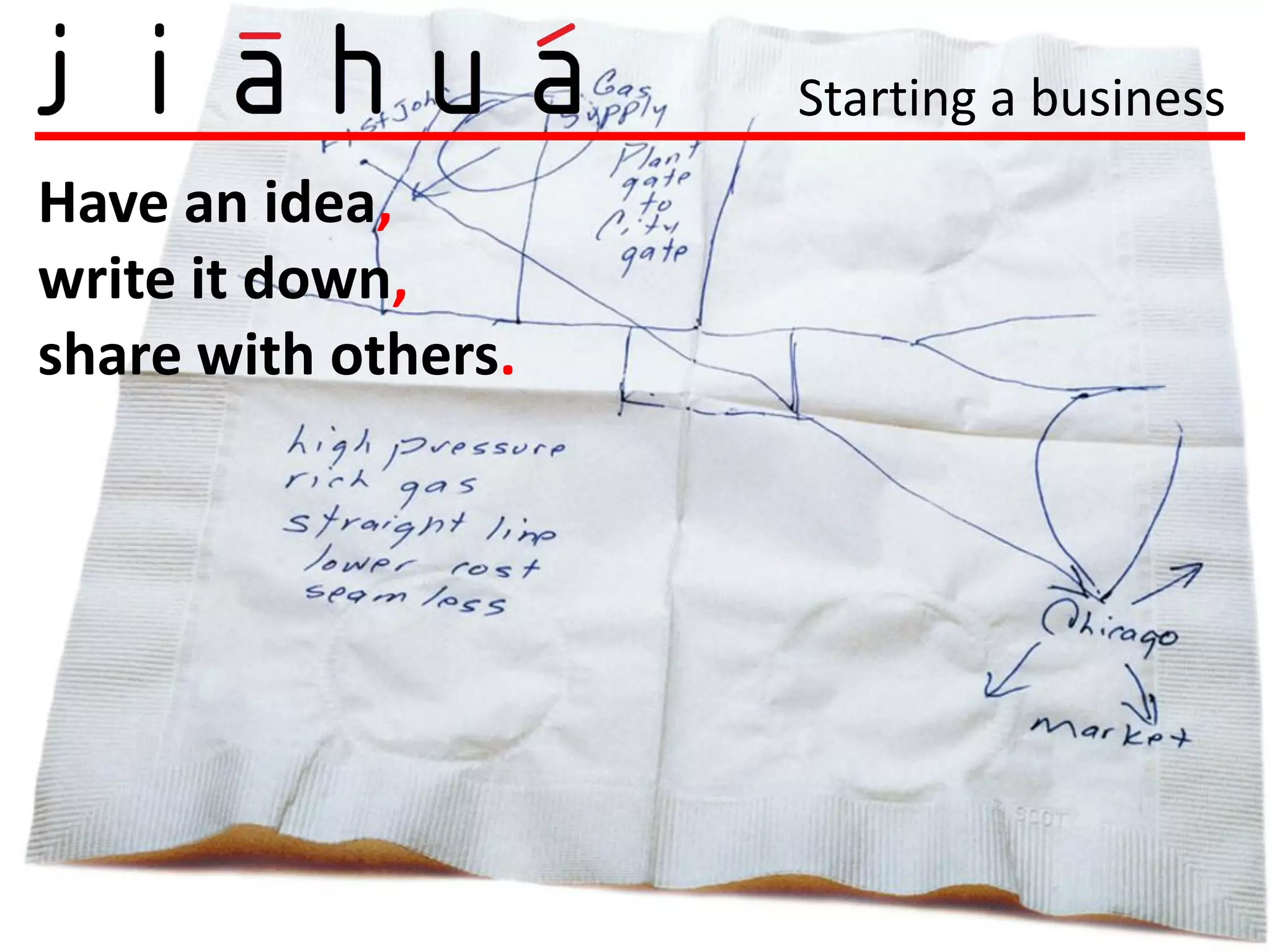 Starting a business
Have an idea,
write it down,
share with others.
 
