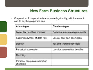 New Farm Business Structures
• Corporation: A corporation is a separate legal entity, which means it
can do anything a person can.
Advantages Disadvantages
Lower tax rate than personal Complex structure/requirements
Faster repayment of debt (tax) Loss of cap. gain exemption
Liability Tax and shareholder costs
Perpetual succession Loss for personal tax benefits
Flexibility
Personal cap gains exemption
utilization
 