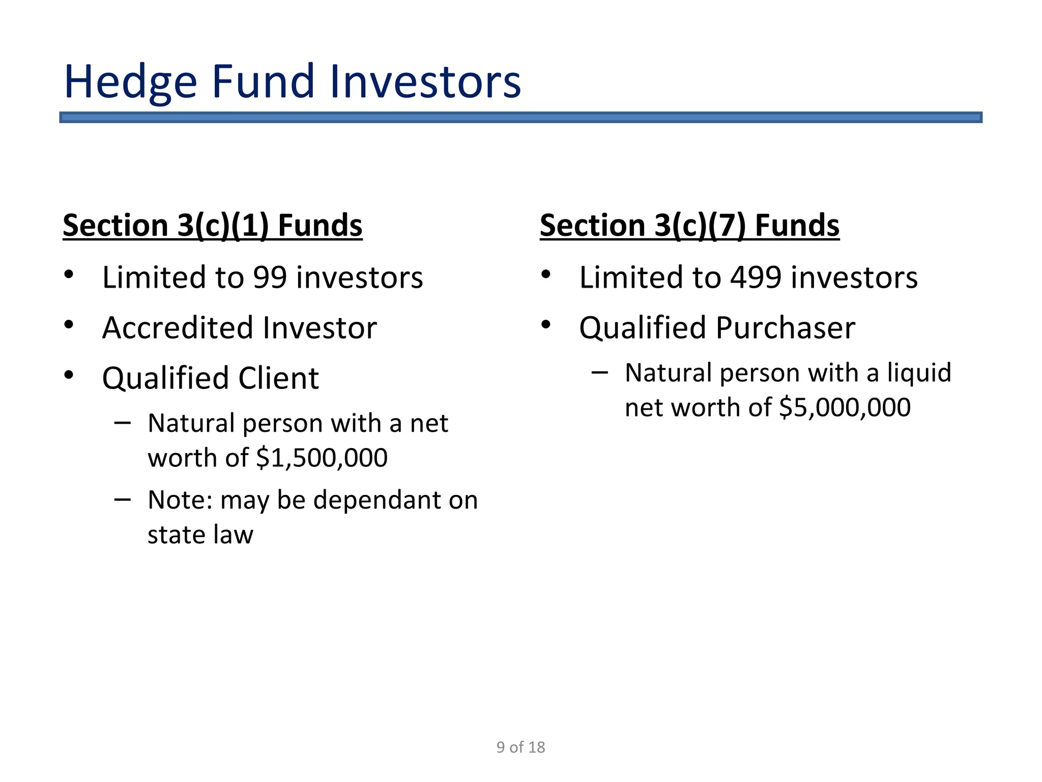 Hedge Fund Investors Section 3(c)(1) Funds Limited to 99 investors Accredited Investor Qualified Client Natural person with a net worth of $1,500,000 Note: may be dependant on state law Section 3(c)(7) Funds Limited to 499 investors  Qualified Purchaser Natural person with a liquid net worth of $5,000,000 9 of 18 