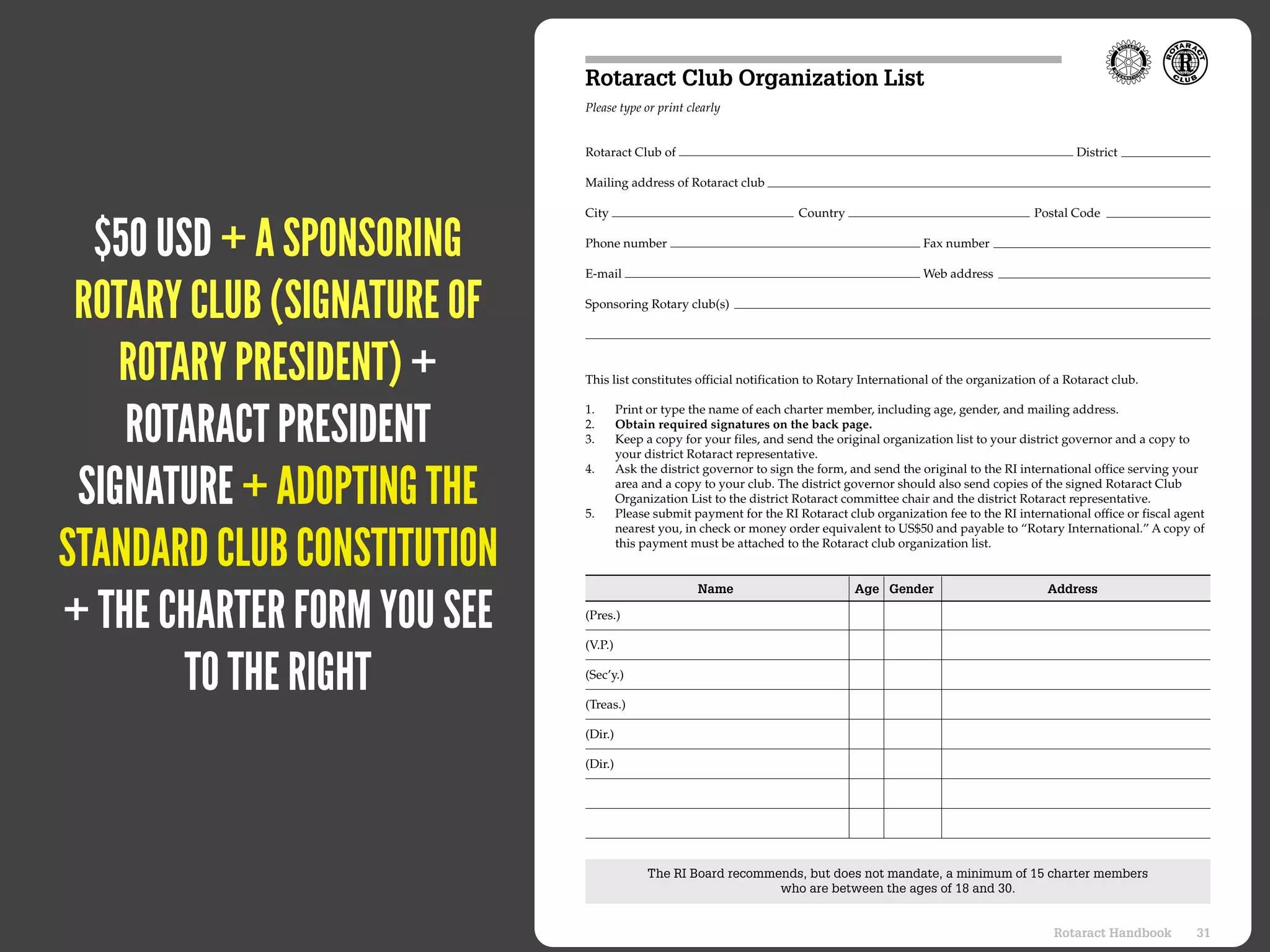 Rotaract Club Organization List
                             Please type or print clearly


                             Rotaract Club of                                                                               District

                             Mailing address of Rotaract club

                             City                                       Country                                     Postal Code


  $50 USD + A SPONSORING     Phone number

                             E-mail
                                                                                               Fax number

                                                                                               Web address


 ROTARY CLUB (SIGNATURE OF   Sponsoring Rotary club(s)




    ROTARY PRESIDENT) +      This list constitutes official notification to Rotary International of the organization of a Rotaract club.



    ROTARACT PRESIDENT
                             1.       Print or type the name of each charter member, including age, gender, and mailing address.
                             2.       Obtain required signatures on the back page.
                             3.       Keep a copy for your files, and send the original organization list to your district governor and a copy to
                                      your district Rotaract representative.


 SIGNATURE + ADOPTING THE
                             4.       Ask the district governor to sign the form, and send the original to the RI international office serving your
                                      area and a copy to your club. The district governor should also send copies of the signed Rotaract Club
                                      Organization List to the district Rotaract committee chair and the district Rotaract representative.
                             5.       Please submit payment for the RI Rotaract club organization fee to the RI international office or fiscal agent


STANDARD CLUB CONSTITUTION
                                      nearest you, in check or money order equivalent to US$50 and payable to “Rotary International.” A copy of
                                      this payment must be attached to the Rotaract club organization list.




+ THE CHARTER FORM YOU SEE
                                                     Name                         Age Gender                          Address

                             (Pres.)

                             (V.P.)


        TO THE RIGHT         (Sec’y.)

                             (Treas.)

                             (Dir.)

                             (Dir.)




                                            The RI Board recommends, but does not mandate, a minimum of 15 charter members
                                                                who are between the ages of 18 and 30.


                                                                                                                       Rotaract Handbook          31
 