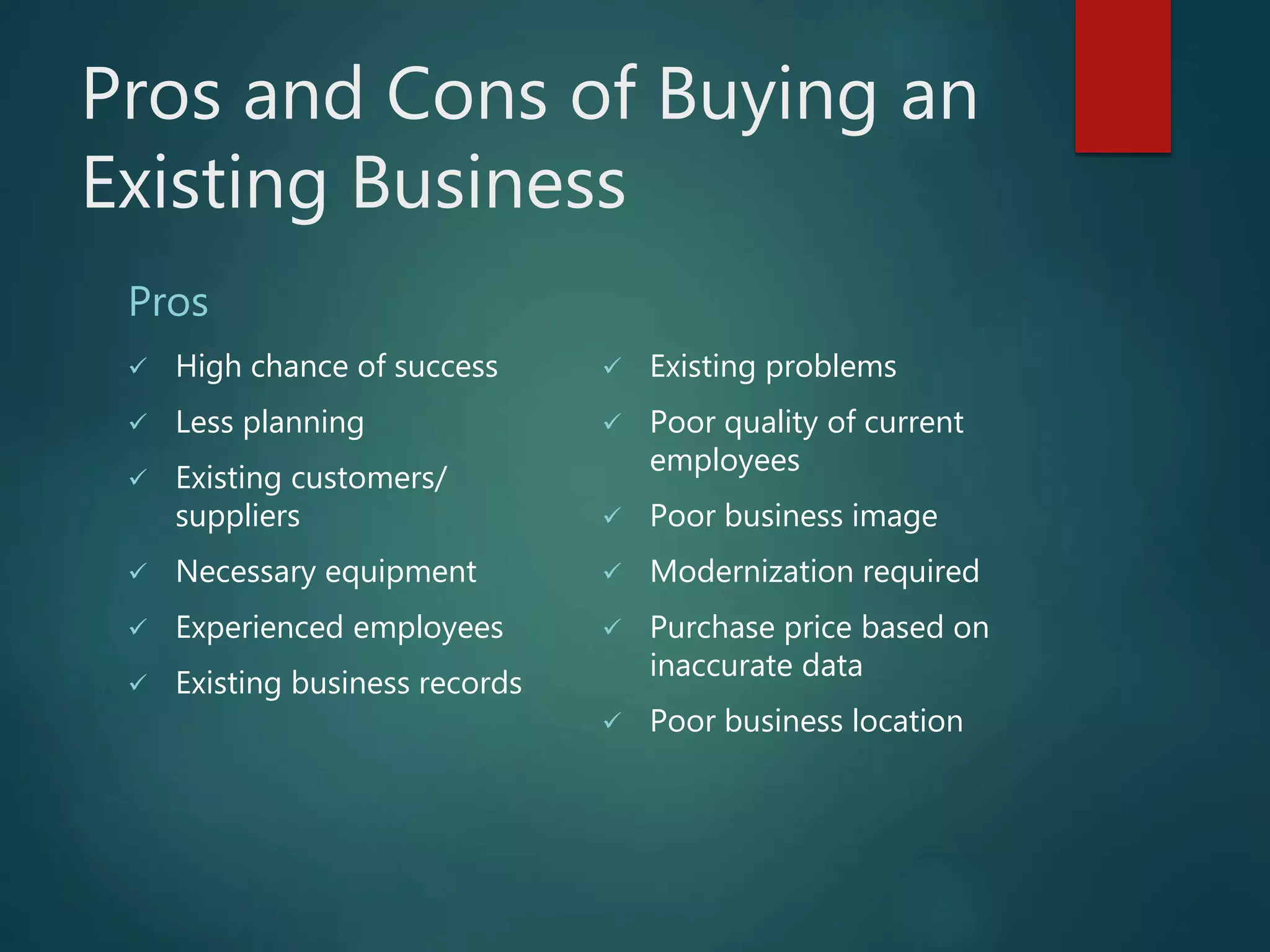 Pros and Cons of Buying an
Existing Business
Pros
 High chance of success
 Less planning
 Existing customers/
suppliers
 Necessary equipment
 Experienced employees
 Existing business records
 Existing problems
 Poor quality of current
employees
 Poor business image
 Modernization required
 Purchase price based on
inaccurate data
 Poor business location
 