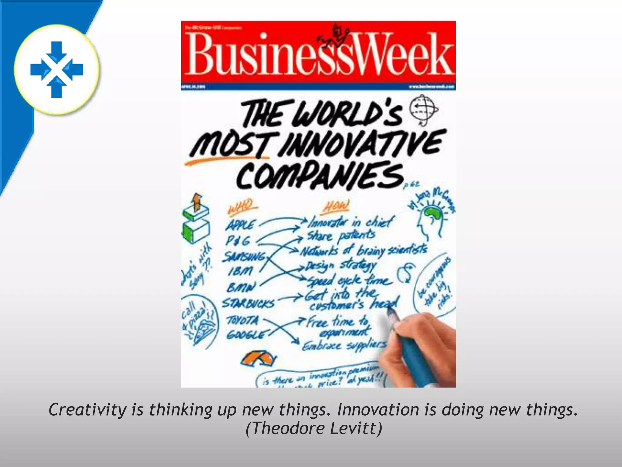 Creativity is thinking up new things. Innovation is doing new things.
                          (Theodore Levitt)
 