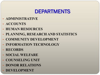 DEPARTMENTS
• ADMINISTRATIVE
• ACCOUNTS
• HUMAN RESOURCES
• PLANNING, RESEARCH AND STATISTICS
• COMMUNITY DEVELOPMENT
• INFORMATION TECHNOLOGY
• RECORDS
• SOCIAL WELFARE
• COUNSELING UNIT
• DONOR RELATIONS
• DEVELOPMENT
 