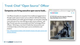 Starting an Open Source Program Office (OSPO) | PDF