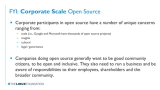 Starting an Open Source Program Office (OSPO) | PDF
