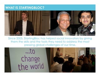 WHAT IS STARTINGBLOC?




Howard Buffet educating at the 2010 New York Institute!              Vinay Nagaraju (LON ʻ08) with Mohammed Yunus!



      Since 2005, StartingBloc has helped social innovators by giving
        them the skills and the tools they need to address the most
                  pressing global challenges of our time.




Presentation from the 2008 London Institute!              Jonathan Greenblatt educating at the 2010 New York Institute!
 
