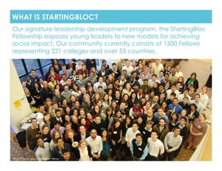 WHAT IS STARTINGBLOC?
Our signature leadership development program, the StartingBloc
Fellowship exposes young leaders to new models for achieving
social impact. Our community currently consists of 1500 Fellows
representing 221 colleges and over 53 countries.




The 2010 Boston class of StartingBloc Fellows!
 