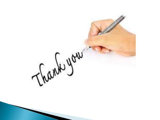 Business Analyst Training 