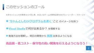 このセッションのゴール
※本セッションの対象者は C# 初心者、あるいはチームの開発品質をあげたい リーダー・マネージャ
“ちゃんとしたC#プログラムを書く”こと のイメージを持つ
Visual Studioで何が出来るか？ を理解する
 勉強方法を理解し、明日の開発から 実践 出来るようになる
高品質・低コスト・保守性の高い開発を行えるようになろう！
2
 