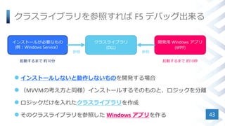 クラスライブラリを参照すれば F5 デバッグ出来る
 インストールしないと動作しないものを開発する場合
 （MVVMの考え方と同様）インストールするそのものと、ロジックを分離
 ロジックだけを入れたクラスライブラリを作成
 そのクラスライブラリを参照した Windows アプリを作る 43
クラスライブラリ
(DLL)
インストールが必要なもの
(例：Windows Service）
開発用 Windows アプリ
(WPF)
参照参照
起動するまで 約10秒起動するまで 約10分
 