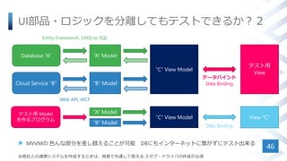 UI部品・ロジックを分離してもテストできるか？２
 MVVMの 色んな部分を差し替えることが可能 DBにもインターネットに繋がずにテスト出来る
※他社との連携システムを作成するときは、両者で共通して使える スタブ・ドライバの作成が必須
46
“A” Model
“C” View Model
テスト用
View
Database “A”
Cloud Service “B” “B” Model
データバインド
Data Binding
Web API, WCF
Entity Framework, LINQ to SQL
View “C”“C” View Model
Data Binding
テスト用 Model
を作るプログラム
“A” Model
“B” Model
 