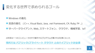 変化する世界で求められるゴール
 Windows の進化
 言語の進化 ( C++, Visual Basic, Java, .net Framework, C#, Ruby, F# ...)
 サーバークライアント, Web, スマートフォン、クラウド、機械学習、IoT
20年前は一つのコンピュータの中で動作するプログラムが書ければ仕事になった
現代では パブリック/プライベート クラウド とのハイブリッドが必須
※C#の最先端はインターネットに繋がるセンサーの制御と得られたビックデータを活用すること ー Azureを使えば誰でも 8
 