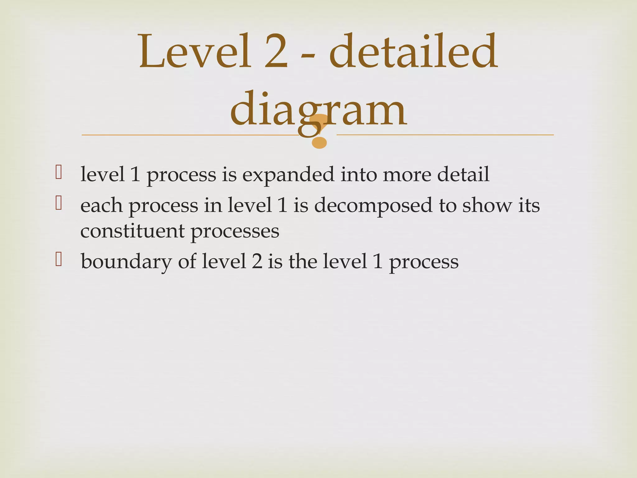 Data Flow Diagram | PPT