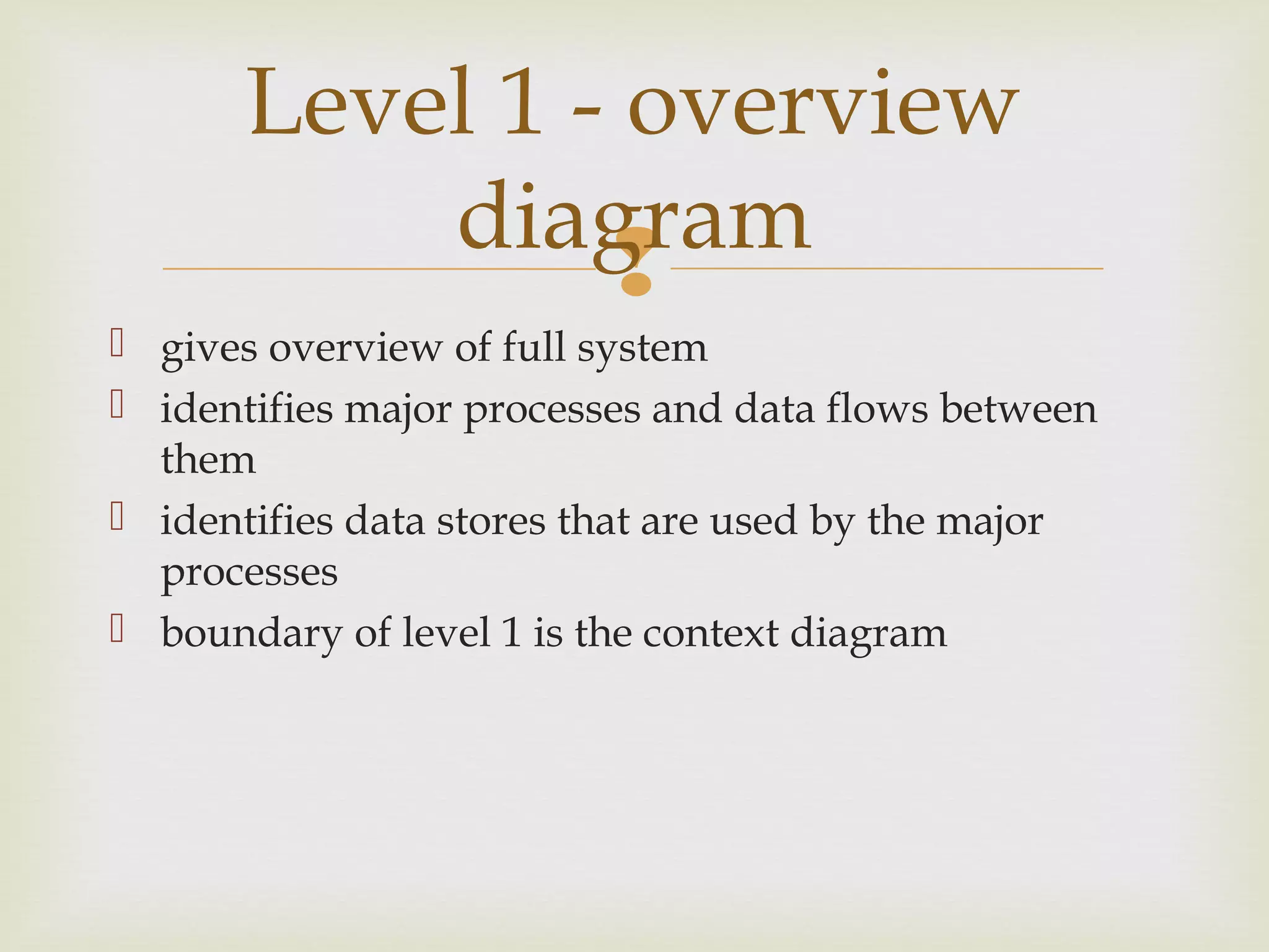 Data Flow Diagram | PPT