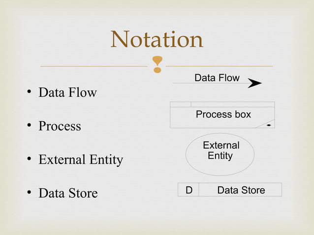 Data Flow Diagram | PPT