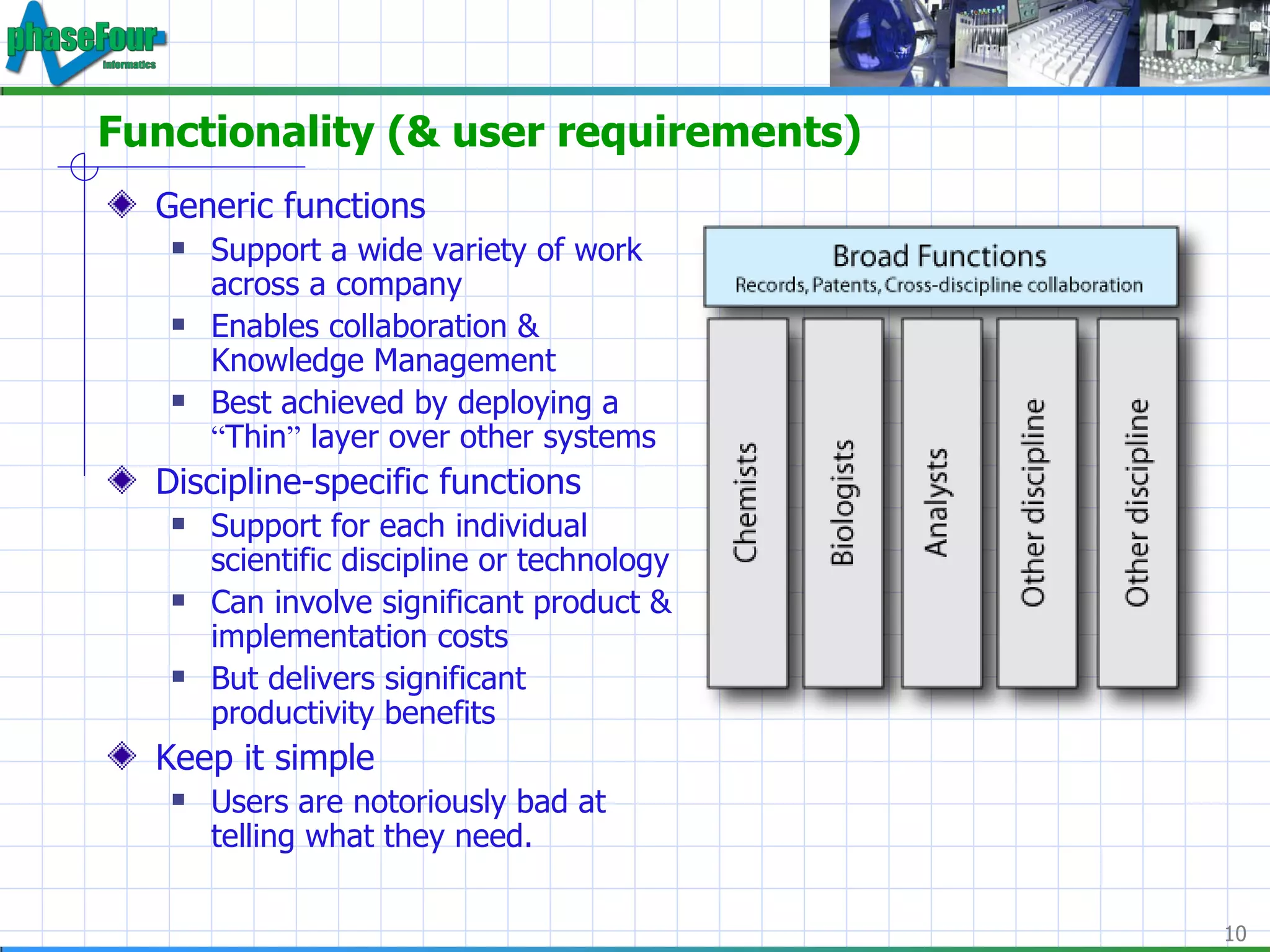 Functionality (& user requirements) Generic functions Support a wide variety of work across a company Enables collaboration & Knowledge Management Best achieved by deploying a  “ Thin ”  layer over other systems Discipline-specific functions Support for each individual scientific discipline or technology Can involve significant product & implementation costs But delivers significant productivity benefits Keep it simple Users are notoriously bad at telling what they need. 