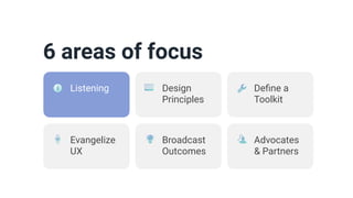 6 areas of focus
Design
Principles
De
fi
ne a
Toolkit
Evangelize
UX
Broadcast
Outcomes
Advocates
& Partners
Listening
 