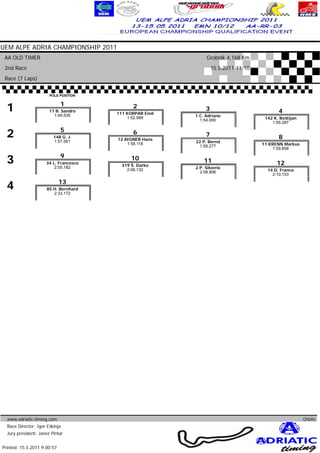 UEM ALPE ADRIA CHAMPIONSHIP 2011
 AA OLD TIMER                                                 Grobnik 4,168 Km
 2nd Race                                                         15.5.2011 11:10
 Race (7 Laps)


                       POLE POSITION



  1                          1
                       17 B. Sandro
                         1:49.535
                                              2
                                       111 KORPAR Emil
                                                              3
                                                         1 C. Adriano
                                                                                               4
                                           1:52.589
                                                           1:54.000                     142 K. Boštijan
                                                                                           1:55.287


  2                          5
                         148 G. J.
                         1:57.561
                                              6
                                       12 AIGNER Hans
                                                              7
                                                         22 P. Bernd
                                                                                               8
                                           1:58.118
                                                           1:59.277                    11 KRENN Markus
                                                                                           1:59.858


  3                          9
                     34 L. Francesco
                         2:05.182
                                             10
                                         319 Š. Darko
                                                             11
                                                         2 P. Silverio
                                                                                              12
                                           2:06.132
                                                           2:08.906                      14 D. Franco
                                                                                           2:10.153


  4                          13
                     85 H. Bernhard
                        2:33.172




  www.adriatic-timing.com                                                                                 Orbits
  Race Director: Igor Eškinja
  Jury president: Janez Pintar                                                                 www.mylaps.com
                                                                          Licensed to: Jura Racing GmbH & Co. KG
Printed: 15.5.2011 9:00:57
 