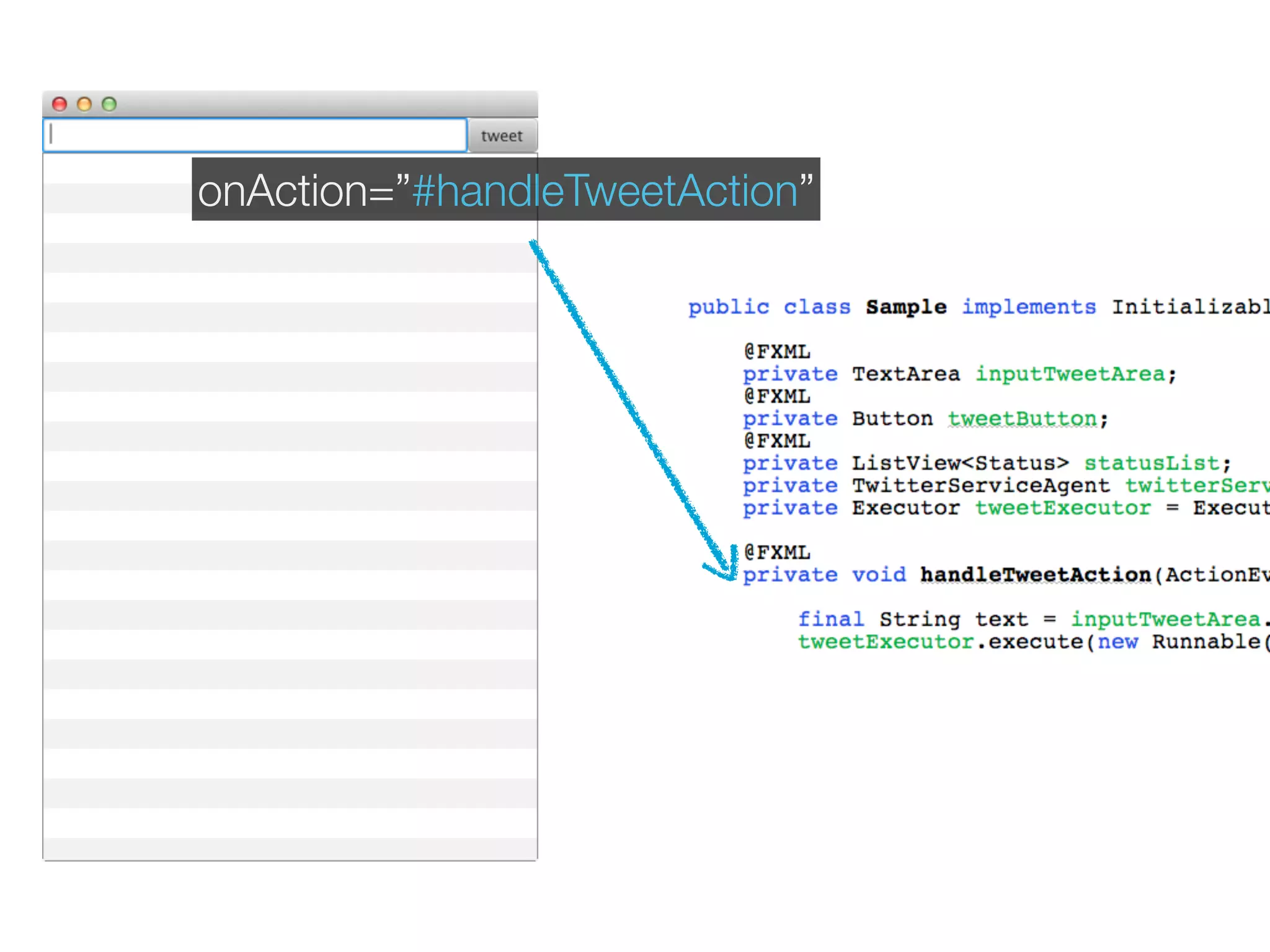 onAction=”#handleTweetAction”
 