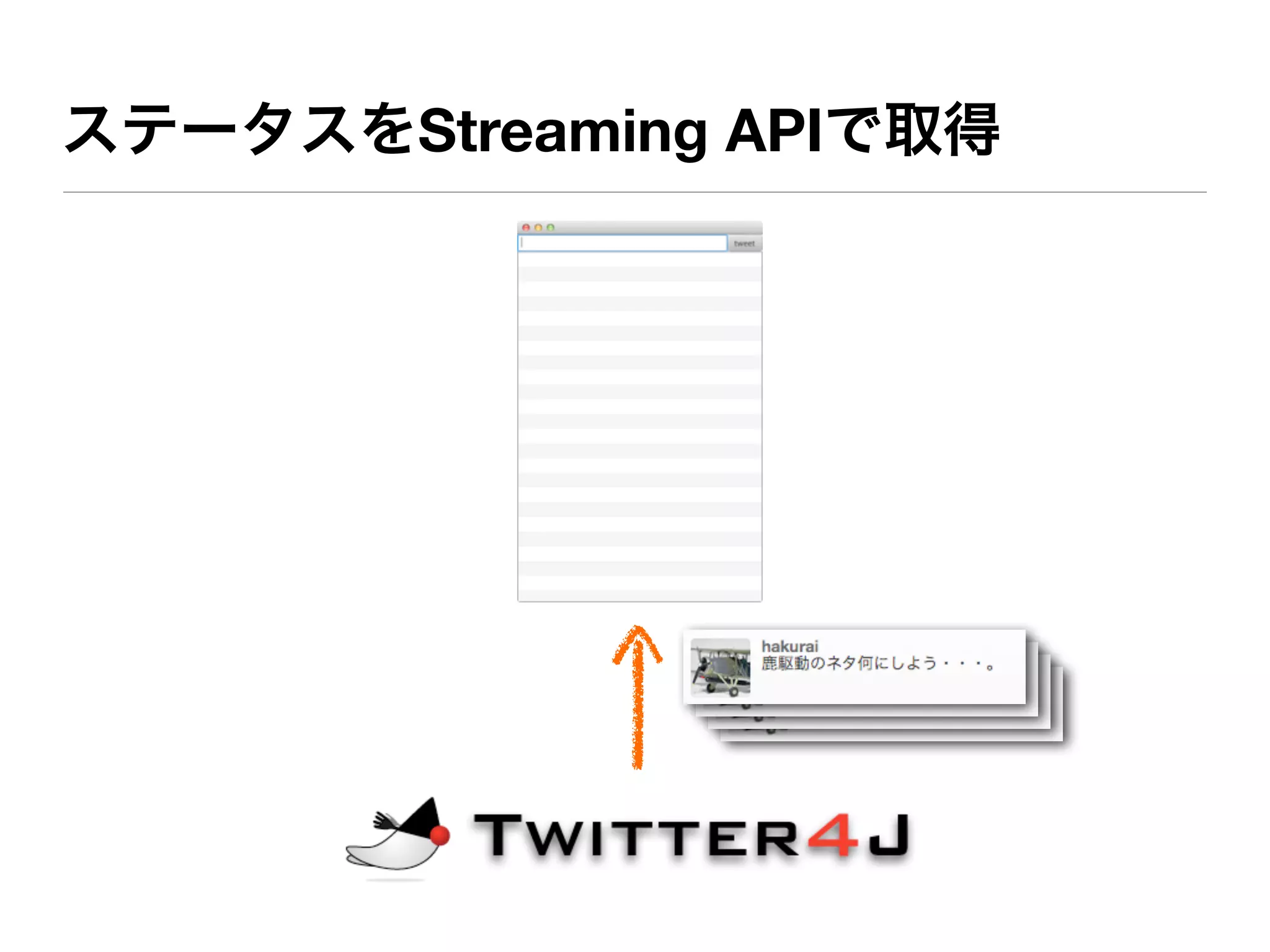 ステータスをStreaming APIで取得
 