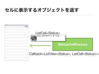 セルに表示するオブジェクトを返す



         ListCell<Status>


                       StatusCellFactory

     Callback<ListView<Status>, ListCell<Status>>
 