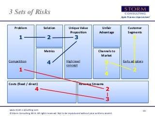 Agile Process Improvement
3 Sets of Risks
www.storm-consulting.com
© Storm Consulting 2013. All rights reserved. Not to be...