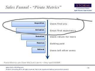 Agile Process Improvement
Sales Funnel - “Pirate Metrics”
www.storm-consulting.com
© Storm Consulting 2013. All rights res...