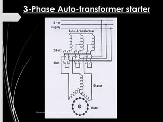 3-Phase Auto-transformer starter
Presented By:-Gurkirat Singh (Electrical Engineering)
 