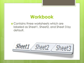 Workbook 
 Contains three worksheets which are 
labeled as Sheet1, Sheet2, and Sheet 3 by 
default. 
 
